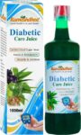 Ramoshdhee Diabetic Care Juice | Helps Control Blood Su...