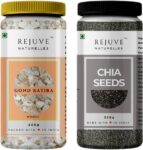 Rejuve Naturelles Body Cooler Combo Pack - Gond Katira ...